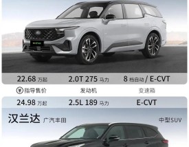 福特报价及图片大全／福特汽车报价及图片大全价格 suv