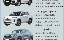 哈弗h2全部价格表 哈弗h2新车报价
