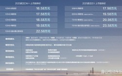 比亚迪汉ev参数,比亚迪汉ev纯电动参数