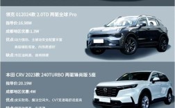 2024最新汽车报价大全图片及价格,2o2l汽车报价