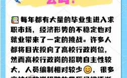 女生行政管理好就业吗／行政管理是天坑专业吗