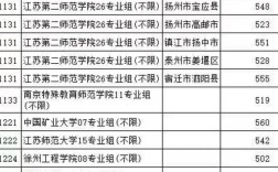 2022年江苏一本投档线／2020江苏一本投档线排序