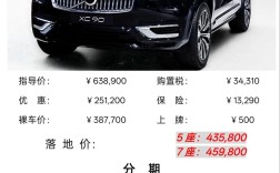 沃尔沃xc90价格参数配置(沃尔沃xc90配置及价位)