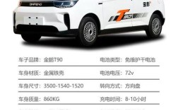 【金彭电动四轮车价格表新款d90,金彭电动四轮车价格表新款】