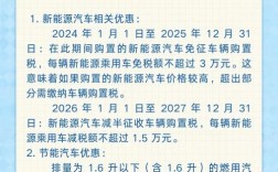 车辆购置税怎么算2023新算法的 车辆购置税怎么算2023新算法的税率