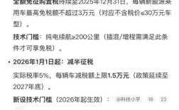明年燃油车购置税全免／2021年燃油车购车是否取消购置税