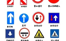 交通标志大全及图解 交通标志大全图画