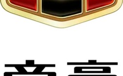 吉利车标大全图片及名称／吉利车标长什么样