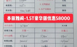 裸车14万购置税多少钱 裸车14万购置税多少钱啊