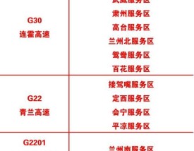 高速路况信息实时查询电话／高速路况查询咨询电话