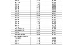 柴油20斤等于多少升(20斤柴油相当于多少升)