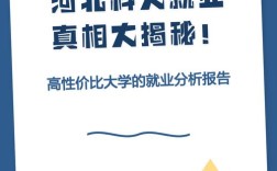 河北科技大学就业信息网／河北科技大学就业招生信息网