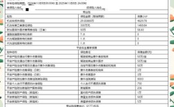 平安第二年车险计算器 平安车险第二年续保精准报价