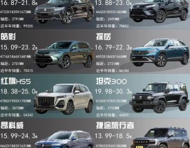 车大全汽车大全图片,车辆大全图片报价