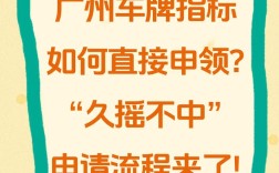 广州汽车摇号,广州汽车摇号72次怎么申请车牌