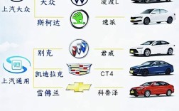 上汽集团车标志大全高清 上汽集团汽车品牌车标