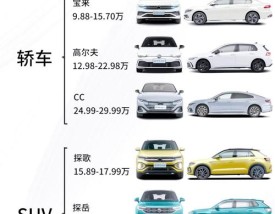 大众有哪些系列的车／大众系列都有什么车型叫什么名字