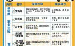 车险哪家好又便宜,车险那里买比较便宜