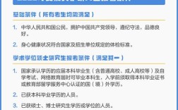 安徽大学2025考研招生简章(安徽大学研究生官网)