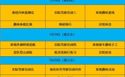 青少年赛车培训学校 赛车培训学校学费