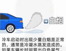 汽车尾气的危害有哪些(汽车尾气的危害有哪些？)