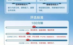 买车网汽车报价大全／汽车试驾预约