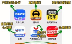 买车的软件哪个好用,买车软件那个好