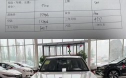 crv最新报价,crv最新报价指导价