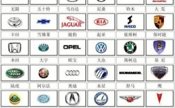车的标志有哪些图片(车的标志车的标志大全)