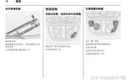 欧宝雅特保险丝说明书(欧宝雅特维修手册)