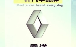 雷诺品牌介绍(雷诺品牌介绍文案)