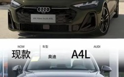 奥迪a4l最新消息 奥迪a4和奥迪a4l有什么区别