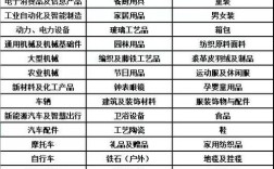 广州车展2023琶洲车展时间表(广州车展2020时间表琶洲车展地址)