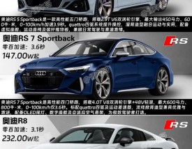 奥迪rs3和s4哪个更值得买／奥迪rs3好还是s4好