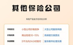 阳光车险电话,北京阳光车险电话