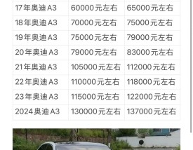 奥迪二手车报价及图片 奥迪官方二手车报价