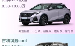 长安和传祺哪个省油(长安和传祺哪个更耐用)