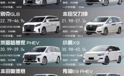 家用车为什么不选mpv／最适合穷人的三款mpv