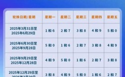 6月份北京限行尾号(北京6月份车号限行)