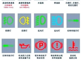 帕萨特汽车故障灯指示灯图解大全,帕萨特故障灯一览表