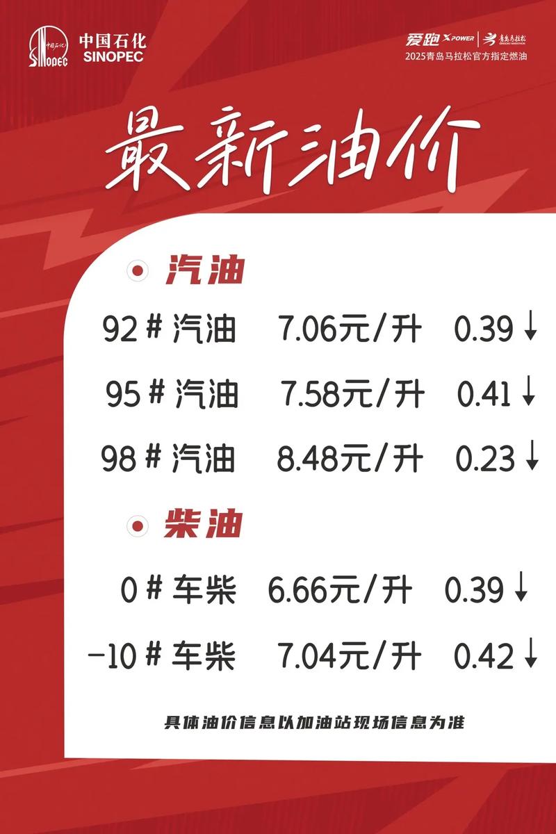 油价下次调整是什么时候 8月26日油价大幅下调