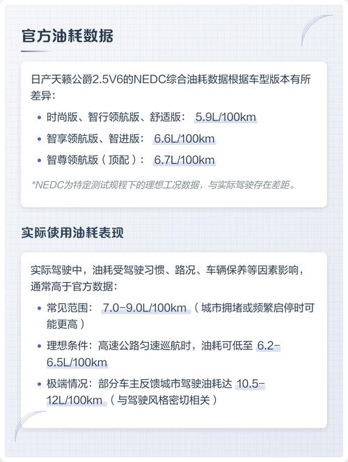 天籁公爵v6太耗油了(v6天籁公爵提速有多快)