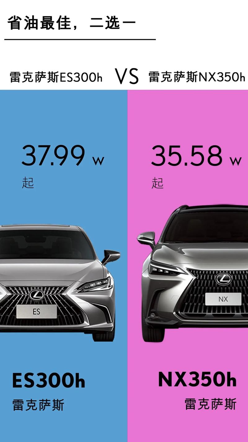 雷克萨斯中美售价对比(雷克萨斯美国均价)