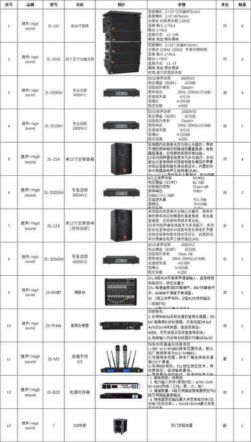 音响价格一览表 钻石音响价格一览表
