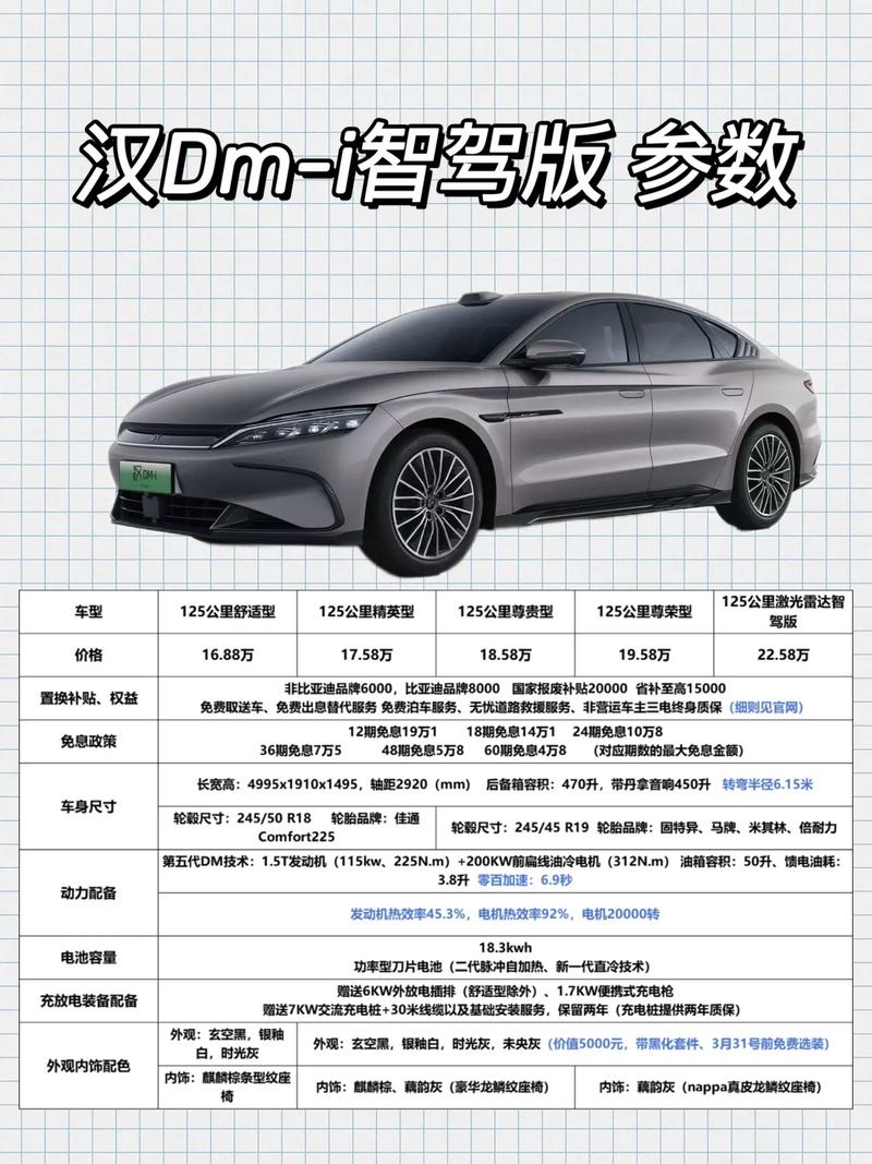 比亚迪汉ev参数,比亚迪ev suv