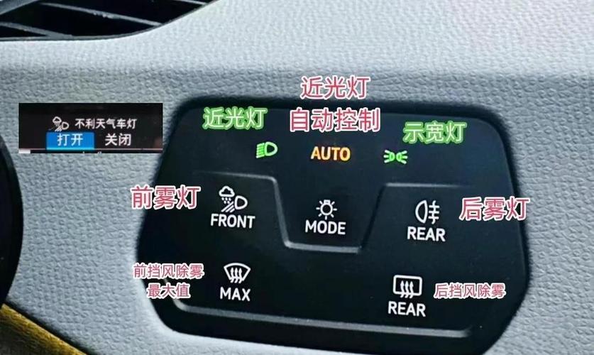 雾灯开关标志图片 雾灯开关在哪图片