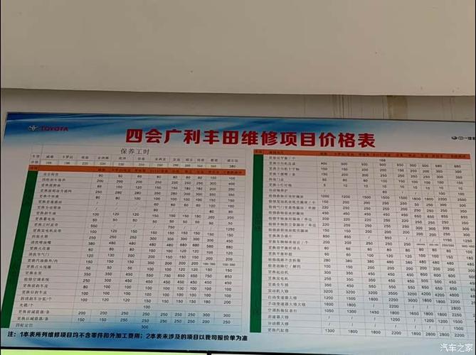 新车磨合期多少公里(荣放新车磨合期多少公里)