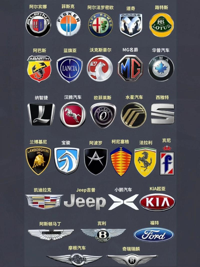 普通汽车车标大全(普通汽车车标大全图片)