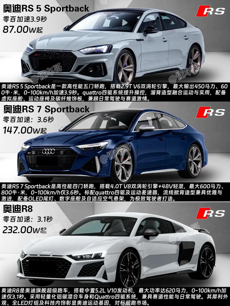 奥迪rs3和s4哪个更值得买/奥迪rs3好还是s4好