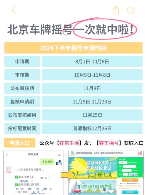 北京小客车摇号指标官网查询/北京小客车摇号指标官网查询系统